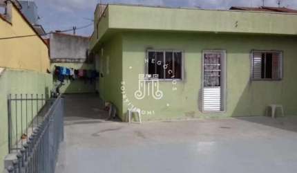 CASA COMERCIAL À VENDA COM 02 DORMITÓRIOS E SALÃO LOCALIZADA NO BAIRRO JARDIM TULIPAS EM JUNDIAÍ-SP.