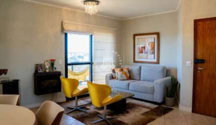 APARTAMENTO À VENDA NO CONDOMÍNIO VITÓRIA GARDEN, COM 4 DORMITÓRIOS, EM JUNDIAÍ-SP