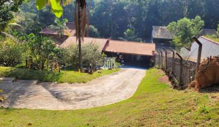 CASA PARA VENDA NO CONDOMINIO PARQUE DA FAZENDA EM JUNDIAI/SP