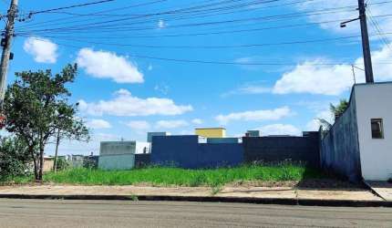 Terreno à venda na Rua Adelelmo Giuseppe Antônio Pizzinatti, Residencial do Bosque, Mogi Mirim por R$ 170.000