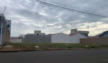 Terreno à venda na Rua Lázaro Gabriel Pinto, S/N, Jardim Monte Líbano, Mogi Guaçu por R$ 140.000