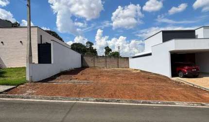 Terreno à venda na Rua Inácio Franco Alves, 1082, Parque Cidade Nova, Mogi Guaçu por R$ 425.000