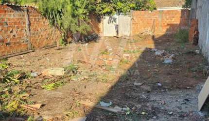 Terreno para Venda em Sorocaba, Jardim Residencial Imperatriz