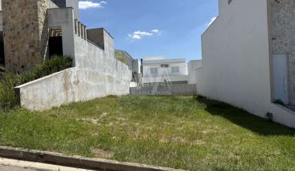 Terreno para Venda em Sorocaba, Cond. IBITI RESERVA