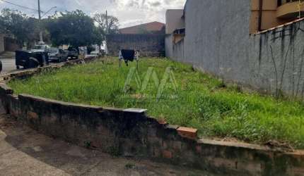 Terreno para Venda em Sorocaba, Wanel Ville