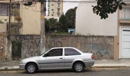 TERRENO NORMAL para venda JARDIM SANTO ANDRE - TE00023