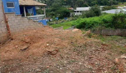 Terrenos para venda em Jundiaí no bairro Colônia
