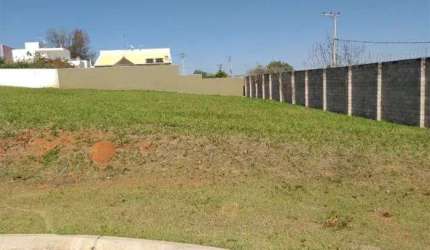 Terrenos em Condomínio para venda em Jundiaí no bairro Caxambú