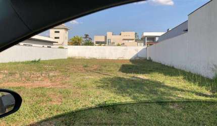 Terrenos em Condomínio para venda em Jundiaí no bairro Caxambú