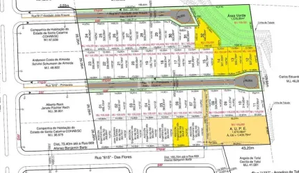 Terreno | Lot. Angelina | Tifa Martins | 327 a 440m²