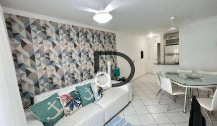 Apartamento com 3 dormitórios para alugar, 84 m² por R$ 13.500,00/mês - Riviera de São Lourenço - Bertioga/SP