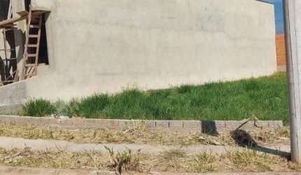 Terreno em condomínio fechado à venda na Avenida Ipanema, 8400, Jardim Novo Horizonte, Sorocaba por R$ 225.000