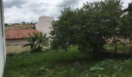 Terreno à venda na Fernando Martins Costa, 25, Jardim do Sol, Sorocaba por R$ 250.000