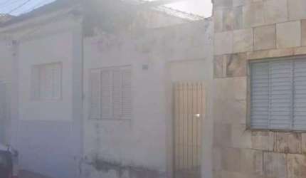 Terreno à venda na Floriano Peixoto, 244, Vila Carvalho, Sorocaba por R$ 130.000