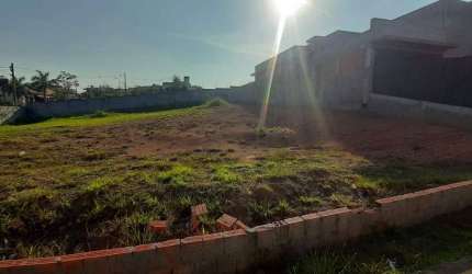 Terreno em condomínio fechado à venda na Avenida Francisco Roldão Sanches, Alto da Boa Vista, Sorocaba por R$ 980.000