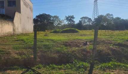 Terreno à venda na Rua Pedro Lombardi, Vila Mineirão, Sorocaba por R$ 150.000