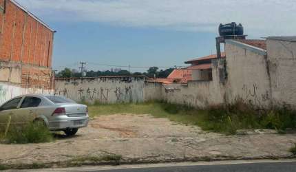 Terreno à venda na Rua Doutor Américo Figueiredo, 214, Jardim Simus, Sorocaba por R$ 579.000