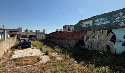 Terreno à venda na Avenida Engenheiro Carlos Reinaldo Mendes, Além Ponte, Sorocaba por R$ 500.000