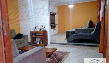 Casa Residencial à venda, Éden, Sorocaba - .