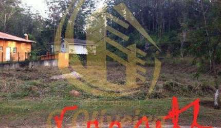 Terreno para Venda em Jundiaí / SP no bairro Loteamento Capital Ville