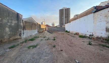 Terreno à venda no bairro Alto com 453,12 m² de área total.