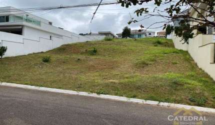 Terreno em condominio fechado a venda, 800 m. Bairro Vale Azul/Caxambu. Jundiaí. São Paulo.