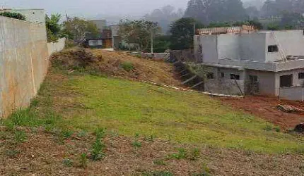 Terreno à venda,Reserva Santa Rosa - Itatiba/SP