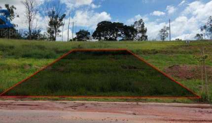 Terreno à venda, 250 m²  - Reserva Bellano - Itatiba/SP