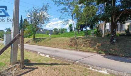 Terreno à venda, 2200 m²  - Parque da Fazenda - Itatiba/SP