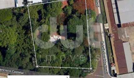 Terreno comercial à venda na Rodovia Dom Pedro I, 781, Fazenda Santa Cândida, Campinas por R$ 3.500.000