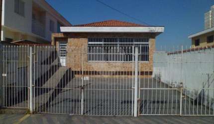 Terreno à venda na Avenida Ibiúna, 736, Vila Aricanduva, São Paulo, 400 m2 por R$ 1.000.000