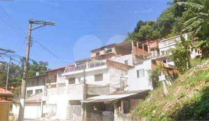 Terreno à venda na Rua Antoninho Marmo, 549, Vila Irmãos Arnoni, São Paulo, 1015 m2 por R$ 1.595.000
