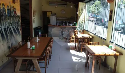 Apartamento para alugar na Avenida Engenheiro Caetano Álvares, 1469, Casa Verde, São Paulo, 403 m2 por R$ 20.000