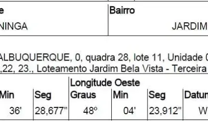 Oportunidade Única em ITAPETININGA - SP | Tipo: Terreno | Negociação: Venda Direta Online  | Situação: Imóvel