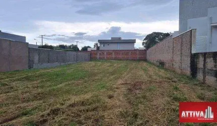 Terreno Oportunidade Piratininga - SP - Residencial Primavera