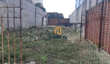 Terreno á venda 224m² Bairro Alto - Piracicaba/SP