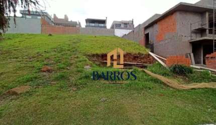 Terreno à venda 360m2 Reserva do Engenho, Piracicaba-SP