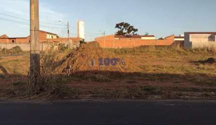 Terreno à venda na R José Rodrigues dos Santos, SN, Parque São José, Estiva Gerbi por R$ 88.000