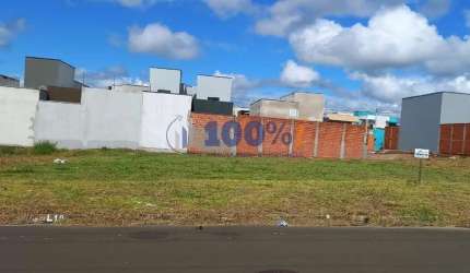 Terreno à venda na Sebastião dos Santos Godoy, S/N, Jardim Monte Líbano, Mogi Guaçu por R$ 129.000