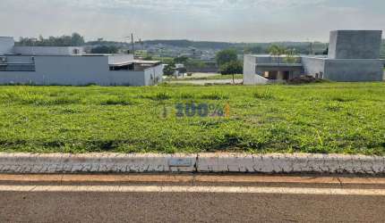 Terreno em condomínio fechado à venda na Avenida Alfredo Otávio Milano, S/N, Residencial do Bosque, Mogi Mirim por R$ 275.000