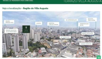 Apartamento para Venda em Guarulhos, Vila Augusta, 2 dormitórios, 1 suíte, 1 banheiro, 1 vaga