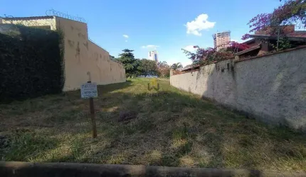 Lote - Jardim California