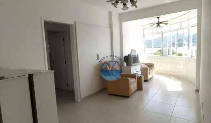 VENDE APARTAMENTO PRAIA DOS MILIONÁRIOS – SÃO VICENTE, 84M², 2 QUARTOS, VAGA DE GARAGEM