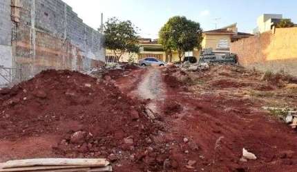 Terreno à venda, 468 m² por R$ 285.000,00 - Ribeirânia - Ribeirão Preto/SP