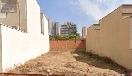 Terreno à venda, 250 m² por R$ 370.000,00 - Jardim Botânico - Ribeirão Preto/SP
