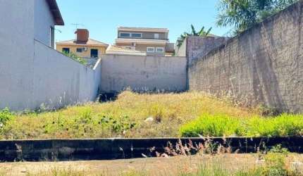 Terreno à venda, 400 m² por R$ 320.000 - Alto da Boa Vista - Ribeirão Preto/SP