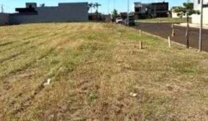 Terreno à venda, 251 m² por R$ 250.000,00 - Vivendas da Mata - Ribeirão Preto/SP