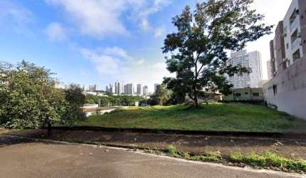 Terreno à venda, 1240 m² por R$ 1.940.000,00 - Jardim Botânico - Ribeirão Preto/SP
