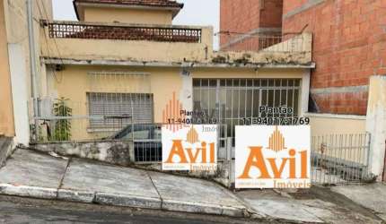 Terreno 196m² à Venda no Aricanduva