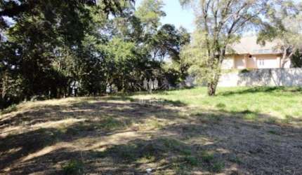 TERRENO RESIDENCIAL À VENDA, CHÁCARA MALOTA, JUNDIAÍ - SP
